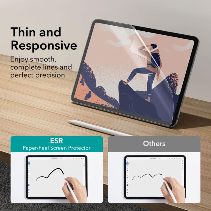 UTGATT - ESR [2-PACK] iPad Pro 12.9 (2020/2021/2022) Skärmskydd Paper Feel - Clear