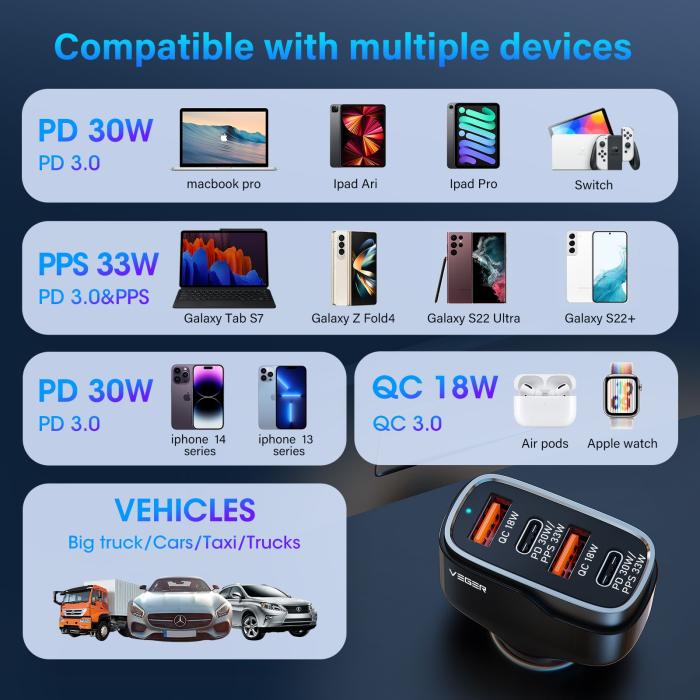 Veger - VEGER Billaddare 66W 2xUSB-A 2xUSB-C 3A CC53-2A2C - Svart