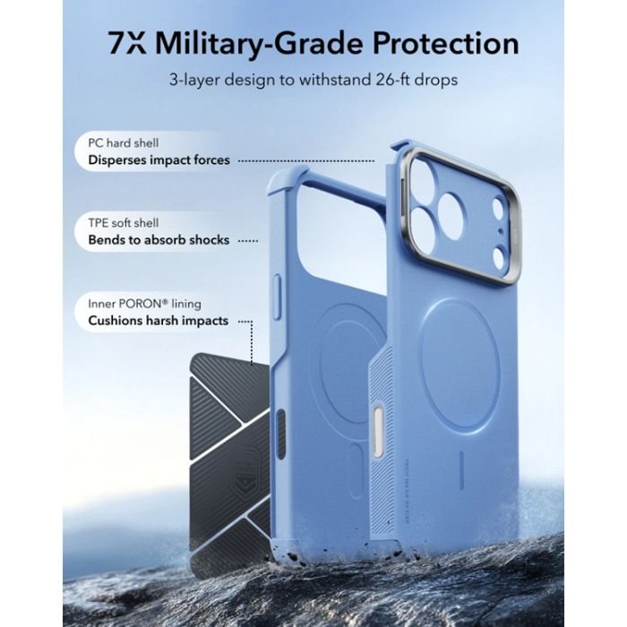 ESR - ESR Mobilskal För iPhone 18 Pro/17 Pro Magsafe Cyber Touch Kickstand - Ljusblå