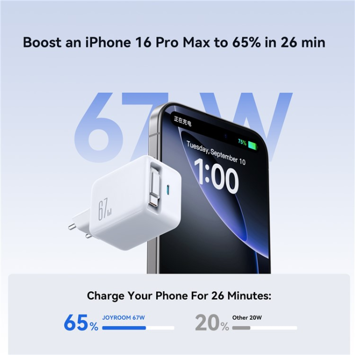 Joyroom - JOYROOM GaN Snabbladdare 67W USB-C Infällbar USB-C Kabel EU