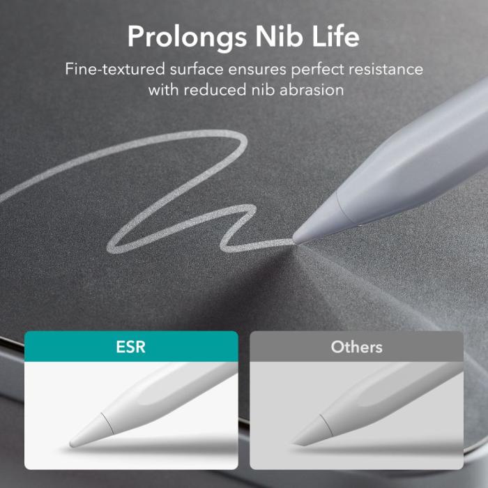 UTGATT - ESR [2-PACK] iPad Pro 12.9 (2020/2021/2022) Skärmskydd Paper Feel - Clear