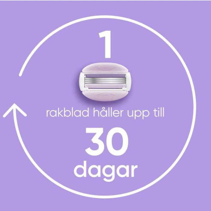 Gillette - Gillette Rakhyvel Comfortglide Breeze + 2st rakblad