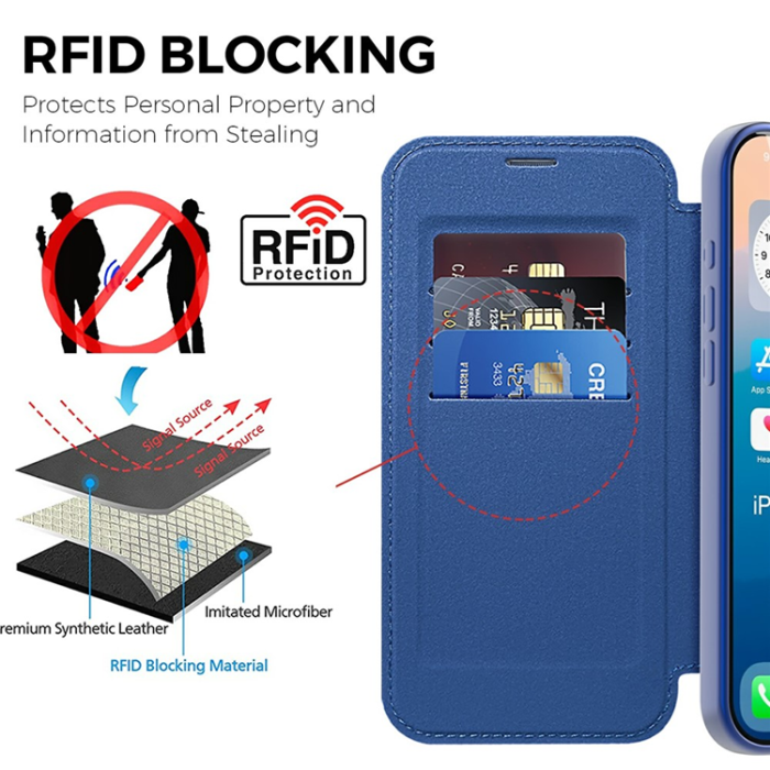 A-One Brand - iPhone 17 Pro Plånboksfodral MagSafe RFID - Sapphire