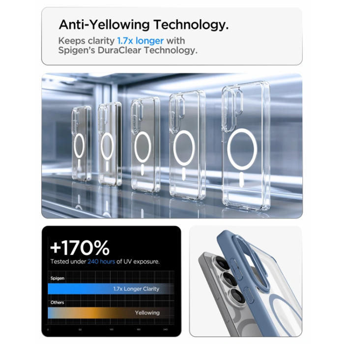 Spigen - Spigen Mobilskal För Galaxy S26 Ultra MagSafe Ultra Hybrid - Ljusblå