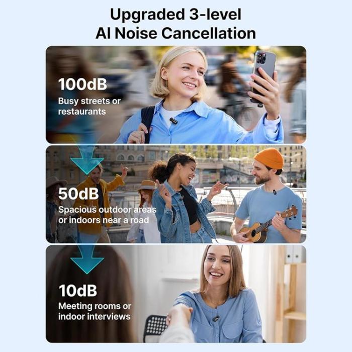 BOYA - BOYA Trådlös Mini Lavaliermikrofon AI-Brusreducering för iPhone Mini-04