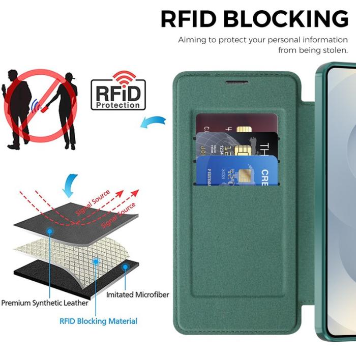 OEM - Mobilskal för Samsung Galaxy S26 Magnetiskt Konstläder RFID - Mörkgrön