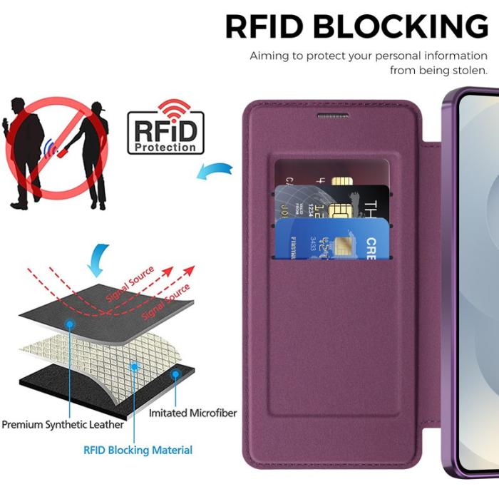 OEM - Mobilskal för Samsung Galaxy S26 Magnetiskt Konstläder RFID - Mörklila