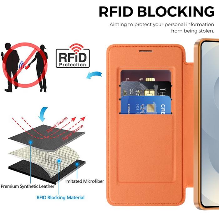 OEM - Mobilskal för Samsung Galaxy S26 Magnetiskt Konstläder RFID - Orange