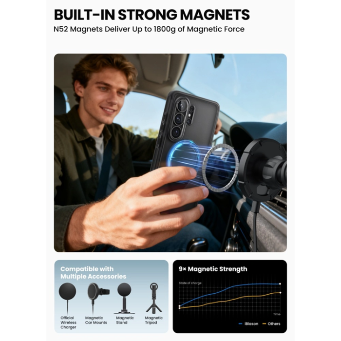 SupCase - SupCase Mobilskal För Galaxy S26 Ultra Magsafe Cosmo - Frost Svart