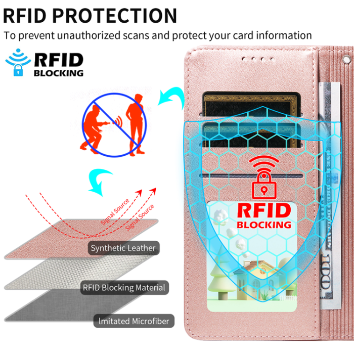 A-One Brand - iPhone Air Plånboksfodral RFID med handledsrem - Rosa