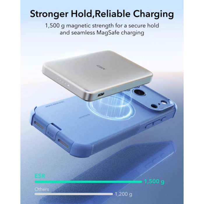 ESR - ESR Mobilskal För iPhone 17 Pro Max/18 Pro Max Magsafe Cyber Tough