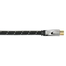 AVINITY - AVINITY Antenn Kabel 120dB Klass 5 2m