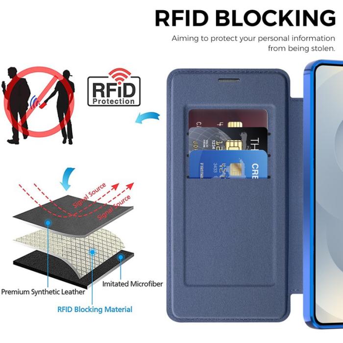 OEM - Mobilskal för Samsung Galaxy S26 Magnetiskt Konstläder RFID - Safir