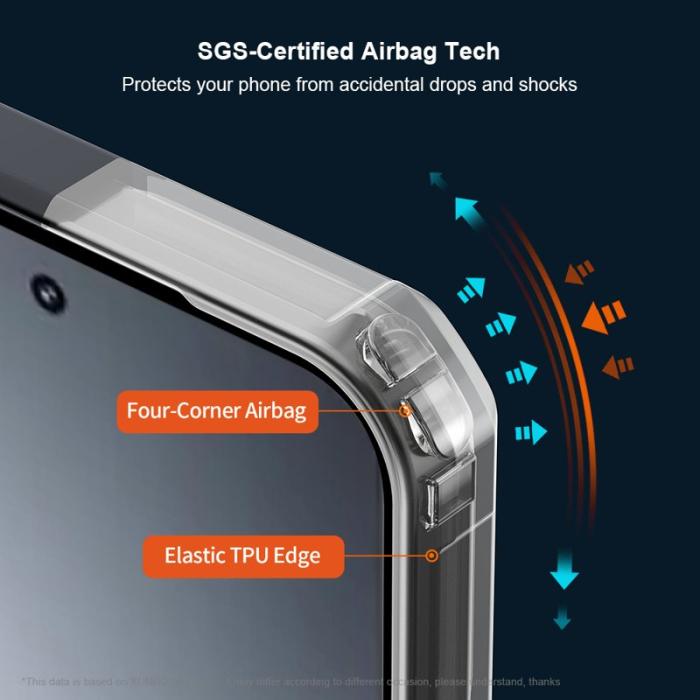XUNDD - XUNDD Mobilskal till Xiaomi 15T Pro Dropproof TPU + Akryl Klar Back