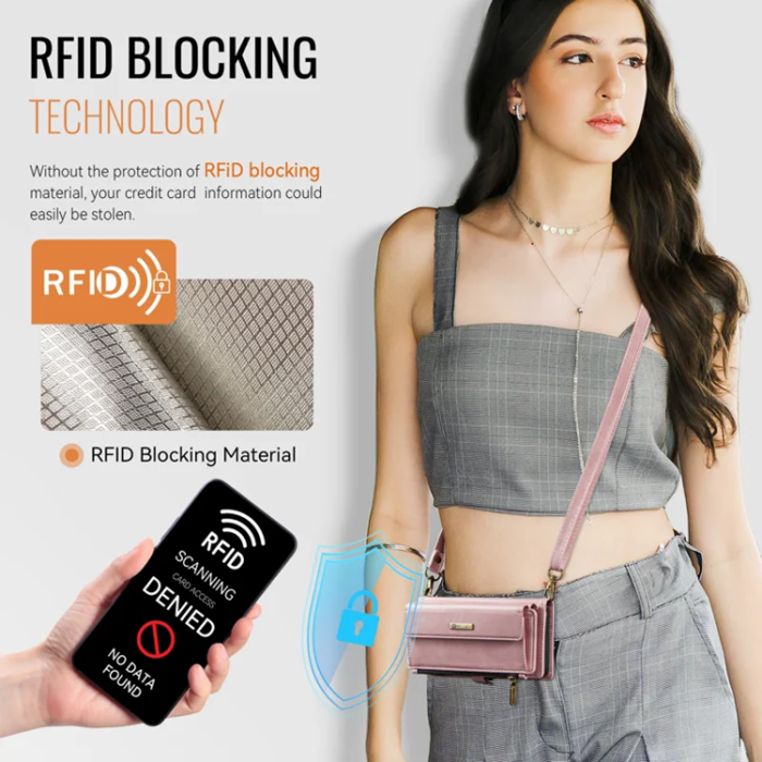 Caseme - Caseme iPhone 16 Pro Plånboksfodral RFID Blocking Zipper - Rosa