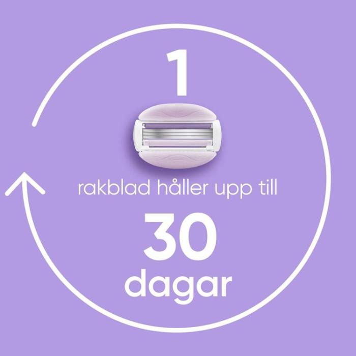 Gillette - Gillette Rakblad Comfortglide Breeze 8st