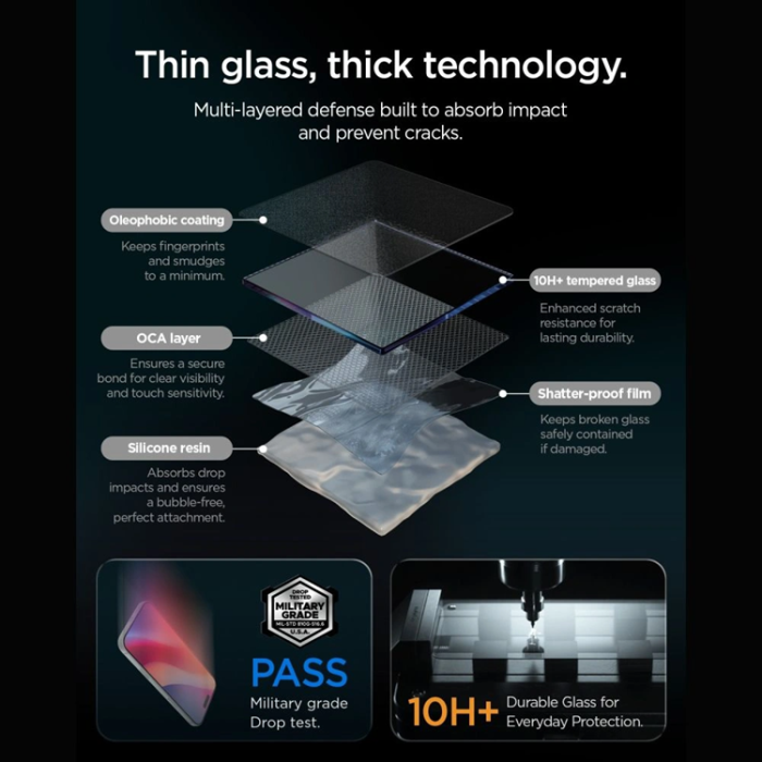Spigen - Spigen [2-Pack] Härdat Glas Skärmskydd För iPhone 18 Pro/17 Pro/17/16 Pro