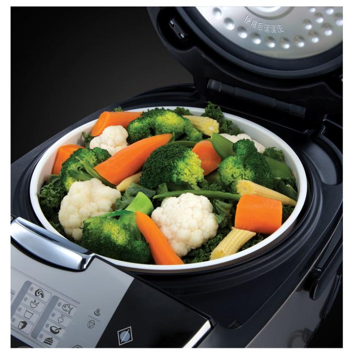 Russell Hobbs - RUSSELL HOBBS Multi Cooker
