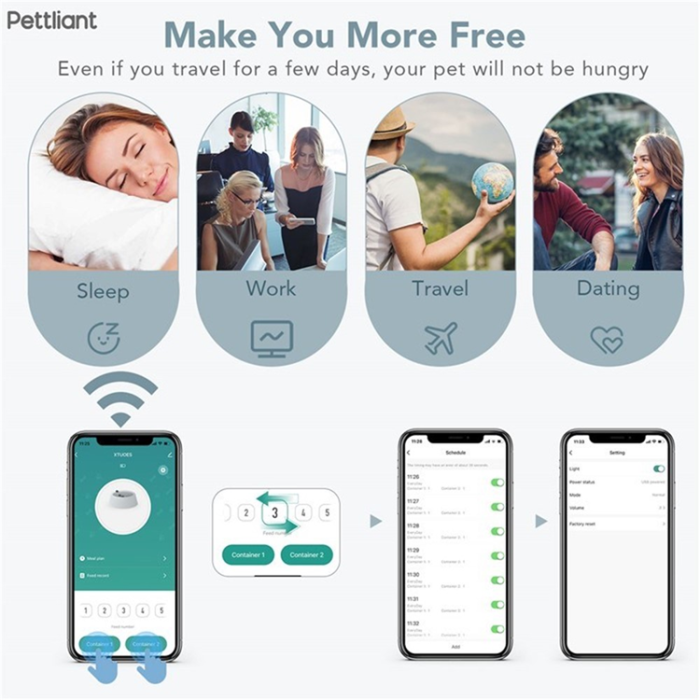 OEM - PETTLIANT Automatisk Kattmatare med Dubbla Skålar, Smart APP-kontroll