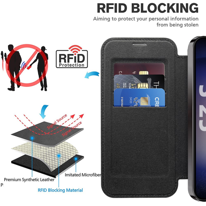 A-One Brand - Galaxy S25 Plus Plånboksfodral MagSafe RFID Blocking - Svart
