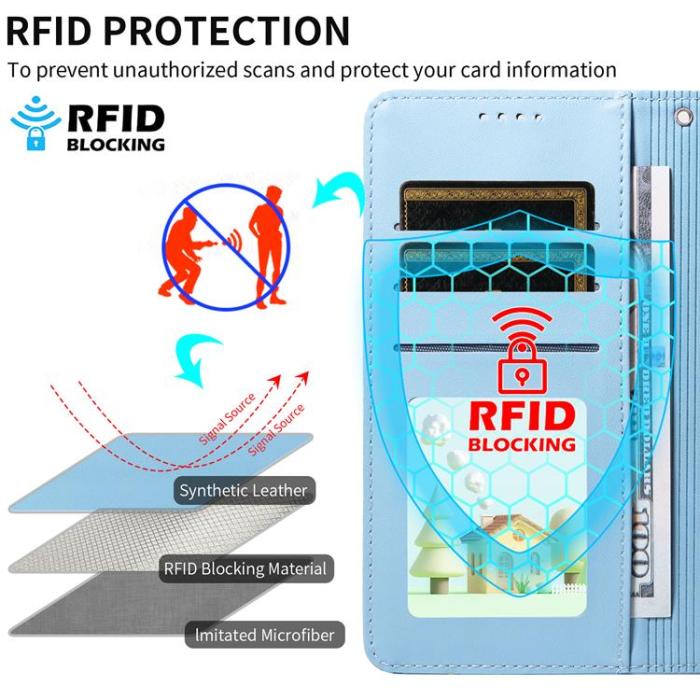 A-One Brand - iPhone 17 Pro Max Plånboksfodral RFID med handledsrem - Blå