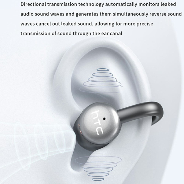 HTC - HTC OWS Trådlösa Bluetooth Hörlurar med Mikrofon Ear-Clip NE15
