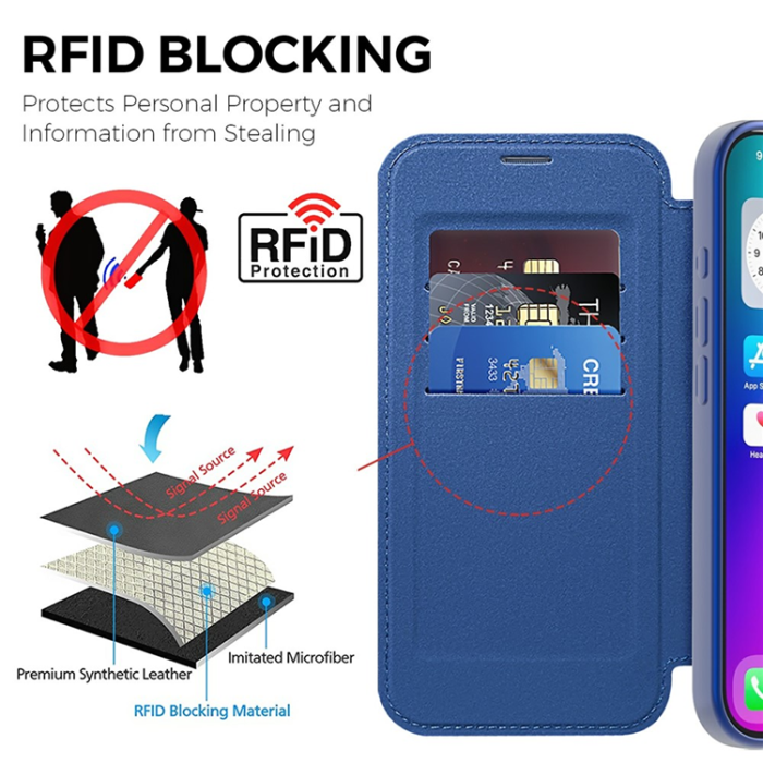A-One Brand - iPhone 17 Plånboksfodral MagSafe RFID - Sapphire