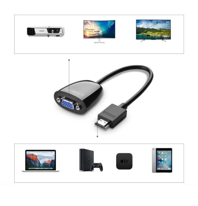 Ugreen - Ugreen HDMI male - VGA female Kabel adapter FHD Svart