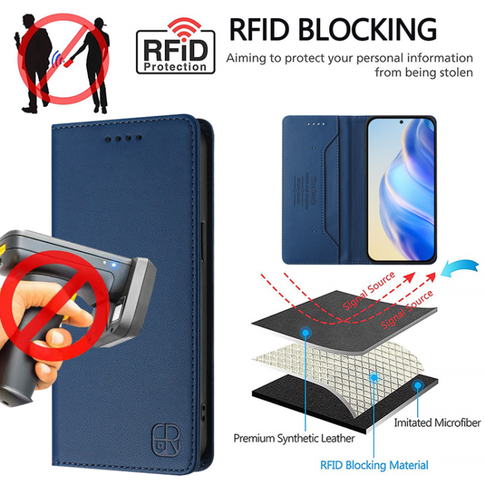 RINACASIS - RINACASIS iPhone 17 Plånboksfodral RC01 RFID - Mörkblå