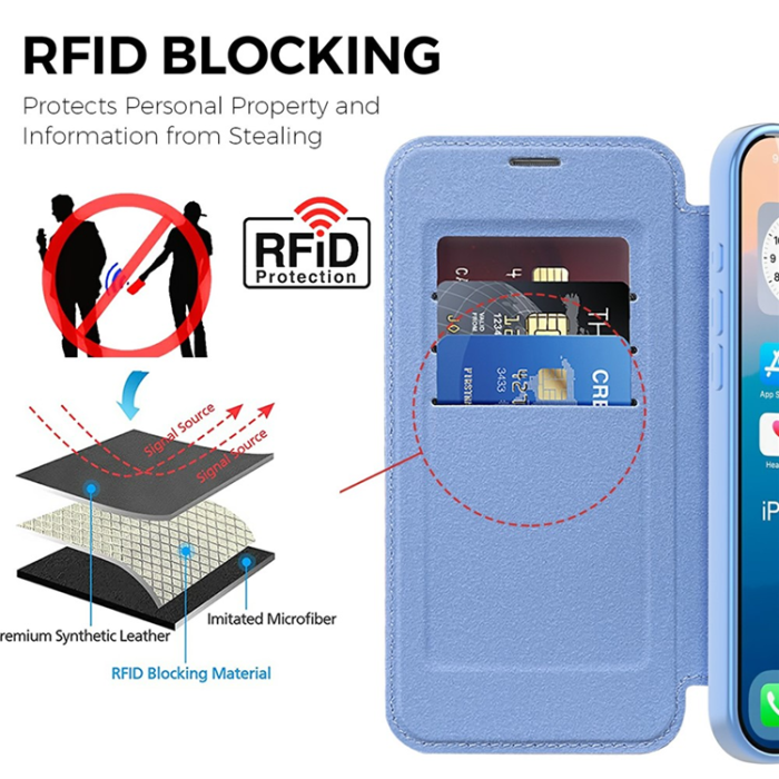 A-One Brand - iPhone 17 Pro Max Plånboksfodral Magsafe RFID Blocking - Blå