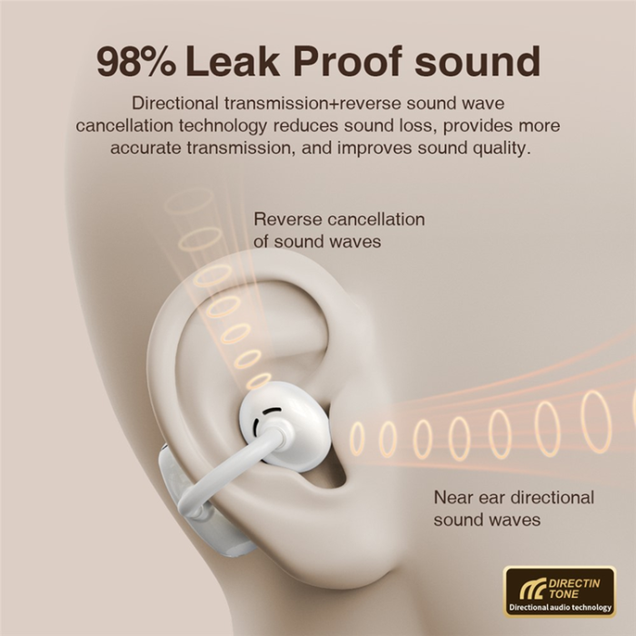 HILEO - HILEO Trådlösa Hörlurar Bluetooth In-ear ENC Stereo Hi85