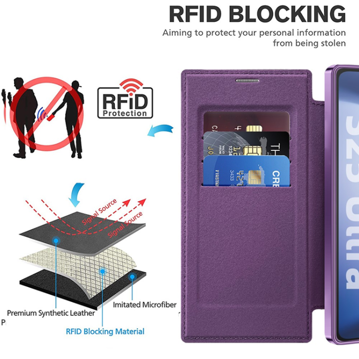 A-One Brand - Galaxy S25 Ultra Plånboksfodral MagSafe RFID Blocking - Lila