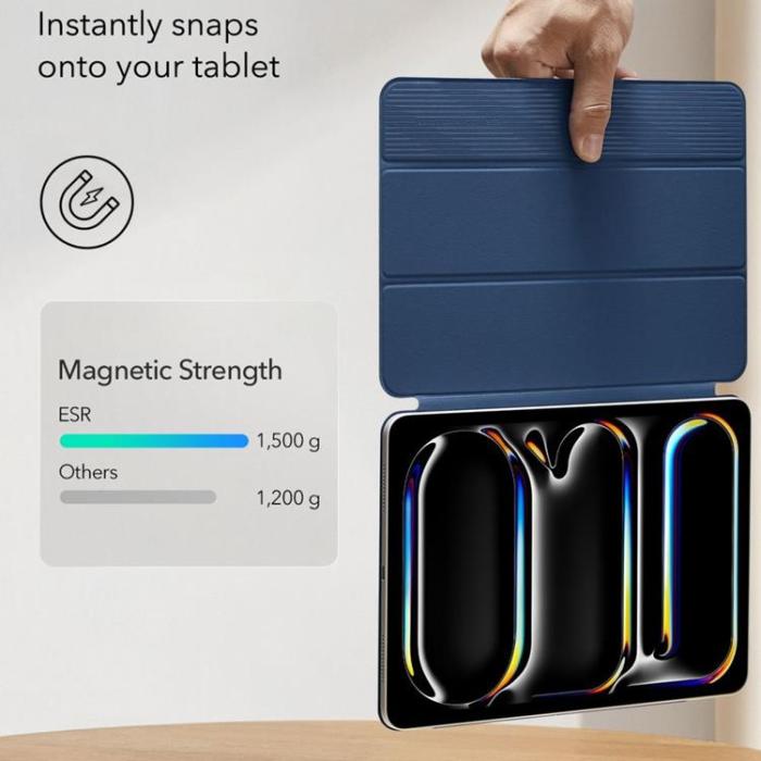 ESR - ESR iPad Pro 11 (2024) Fodral Rebound - Marinblå