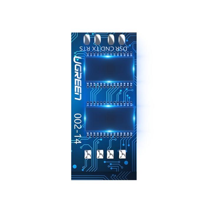 UTGATT5 - UGreen USB Type C - RJ45 Console platt Kabel 1,5m Svart