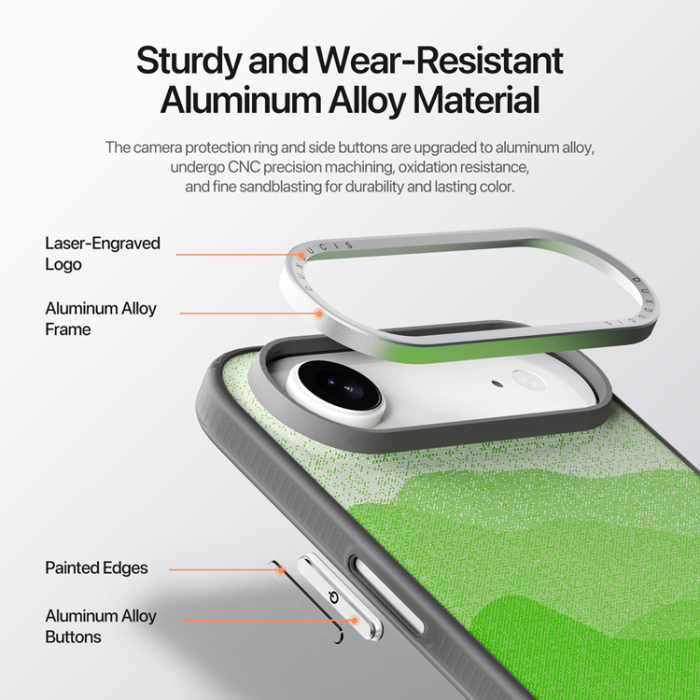 Dux Ducis - DUX DUCIS iPhone Air Mobiskal MagSafe UV Pattern Moro - Grön