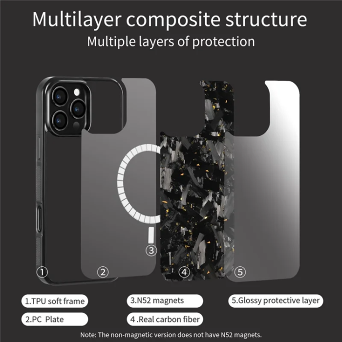 A-One Brand - iPhone 16 Pro Max Mobilskal MagSafe Aramid Fiber Large Texture - Lila