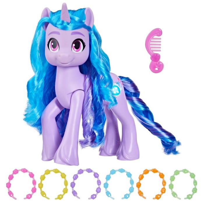 MLP - MLP Figur 6