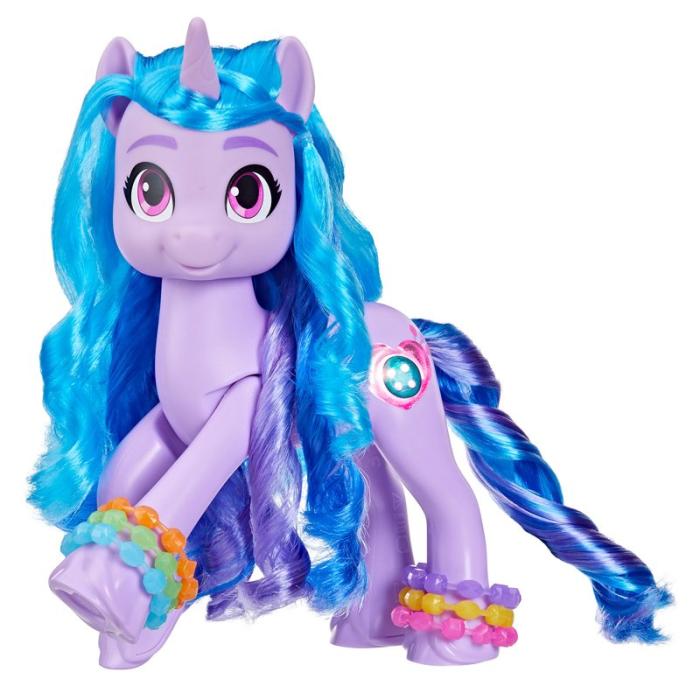 MLP - MLP Figur 6