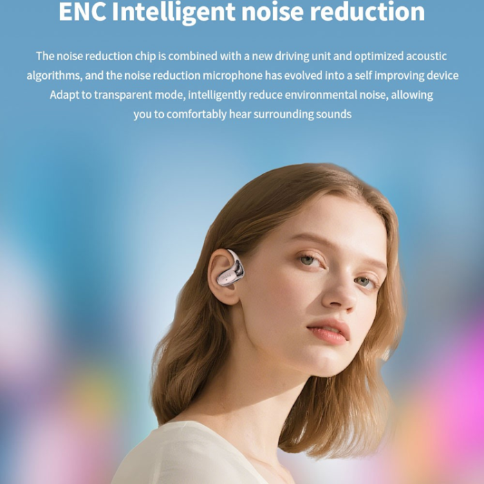 HTC - HTC Trådlösa Bluetooth Hörlurar Ear Hook NE35