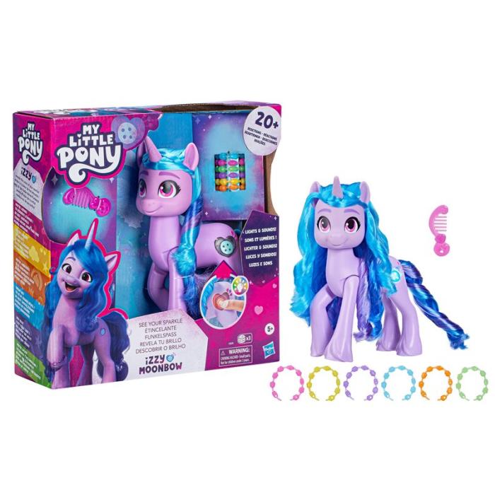 MLP - MLP Figur 6