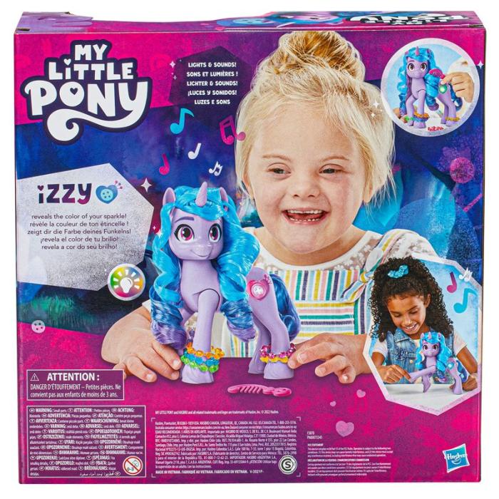 MLP - MLP Figur 6