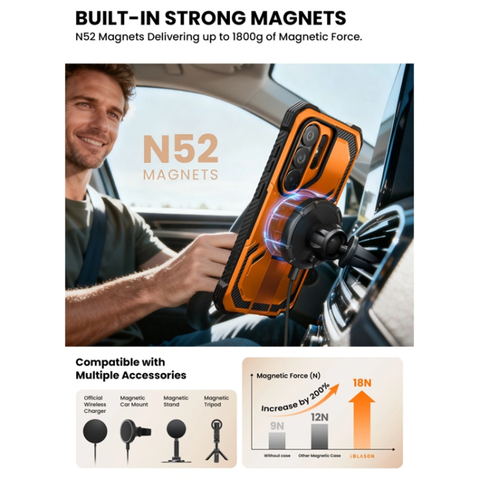 SupCase - SupCase Mobilskal För Galaxy S26 Ultra Magsafe IBLSN Armorbox - Coral