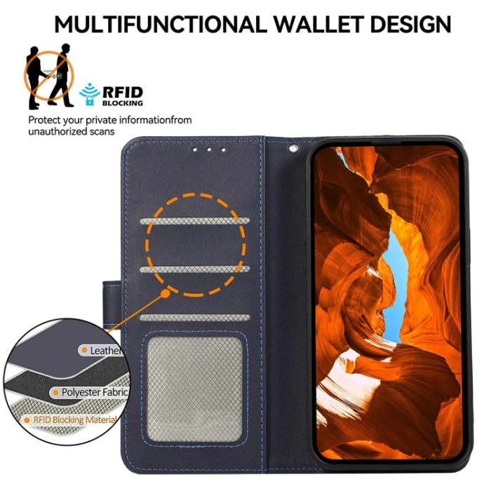 A-One Brand - Sony Xperia 1 VII Plånboksfodral RFID Läder - Marinblå