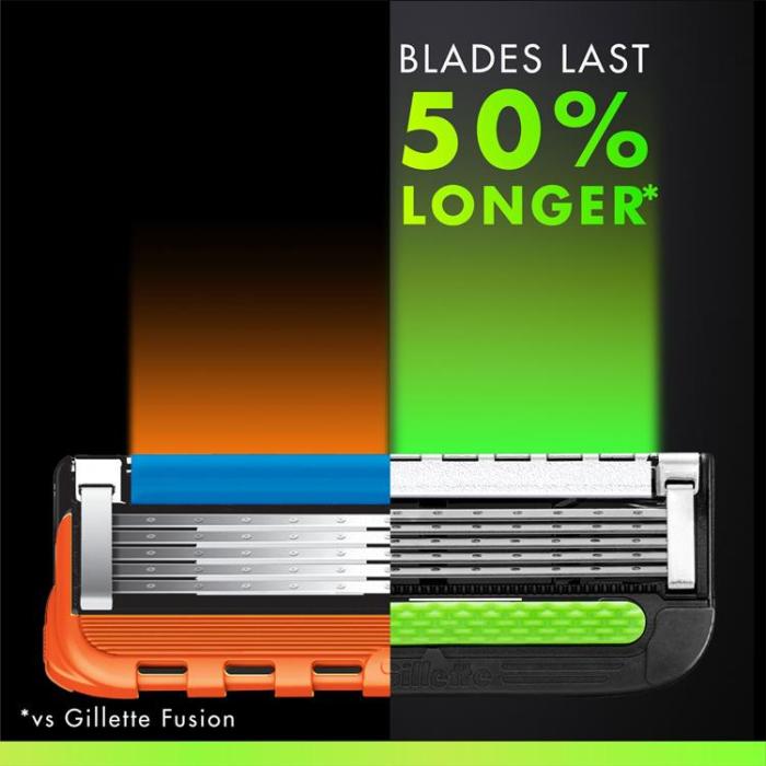 Gillette - Gillette Rakblad Labs 9st