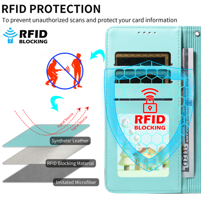 A-One Brand - iPhone 17 Plånboksfodral RFID med handledsrem - Grön