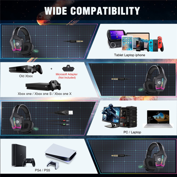 KOTION EACH - KOTION EACH Over-Ear Gaming Trådbundna Hörlurar Roterbar Mikrofon S12