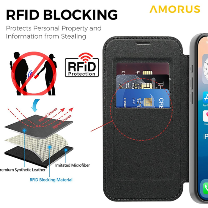 Amorus - AMORUS iPhone 17 Pro Plånboksfodral MagSafe RFID