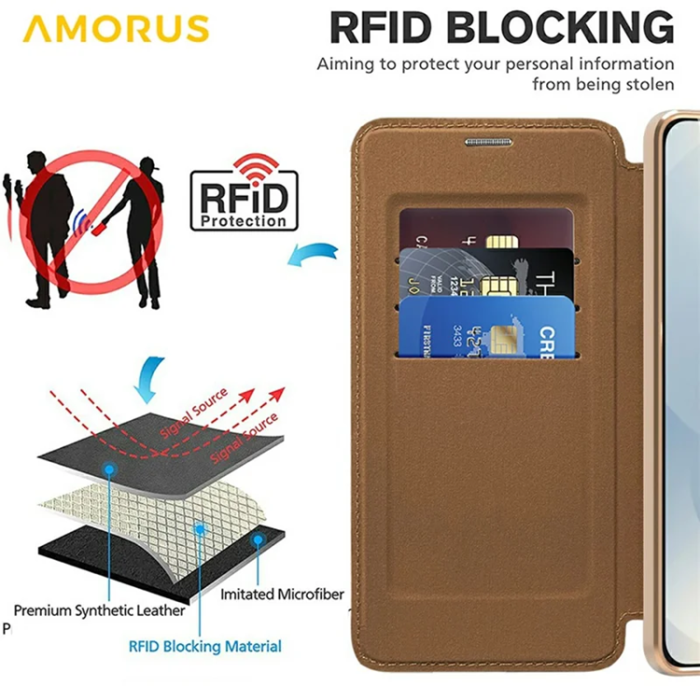 Amorus - Amorus Galaxy S25 Edge Plånboksfodral Magsafe RFID - Brun
