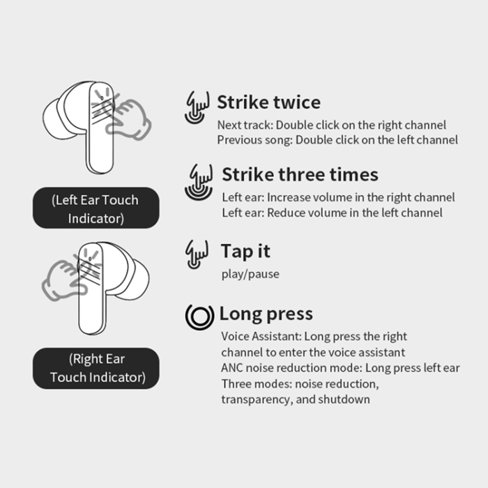 A-One Brand - TWS Trådlösa Bluetooth-Hörlurar In-Ear HD Touch Screen Laddningsfodral LX-50