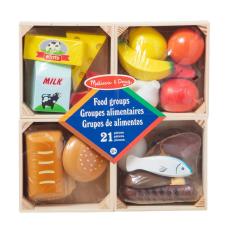 MND - MND Food Groups
